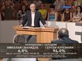 От Пакта Молотова-Риббентропа до антизападных настроений