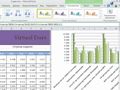 Excel 2010 - График ва диаграммалар