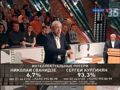 Интеллектуальные потери в СССР и РФ (Исторический процесс 10 выпуск)