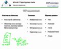 Си шарп - OOP асослари (11.1-дарс)