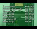 Soliq xizmаti orgаnlаrining ishonch telefonlаri