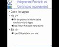 1.1, 1.2 - Introduction - Engineering Software is Different from Engineering Hardware video3