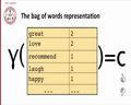 6 - 2 - Naive Bayes (3_19)