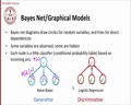 8 - 1 - Generative vs. Discriminative Models (7-49)