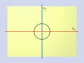 8. Геометрия 4-х мерных пространств