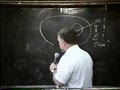 Жданов - курс восстановления зрения 6